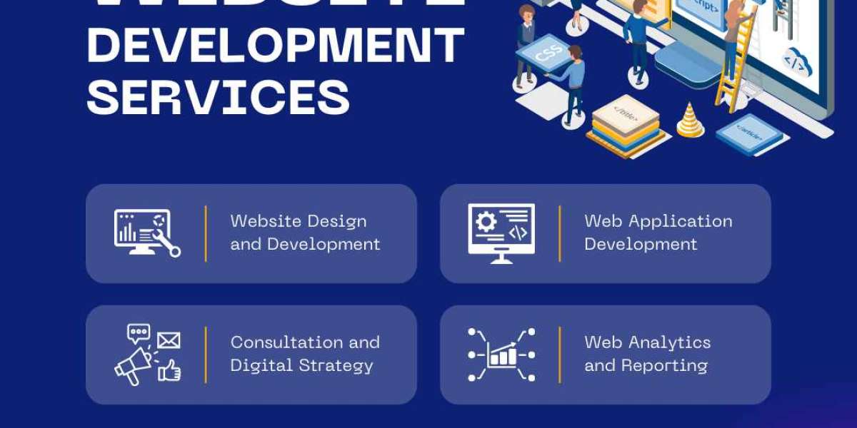 Unleashing Your Digital Vision: How a Custom Web Development Company Can Help