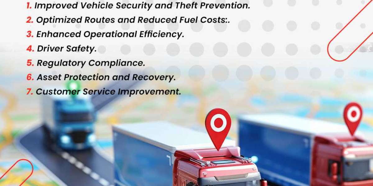 Maximizing Efficiency with GPS Tracking Software and Fleet Management System